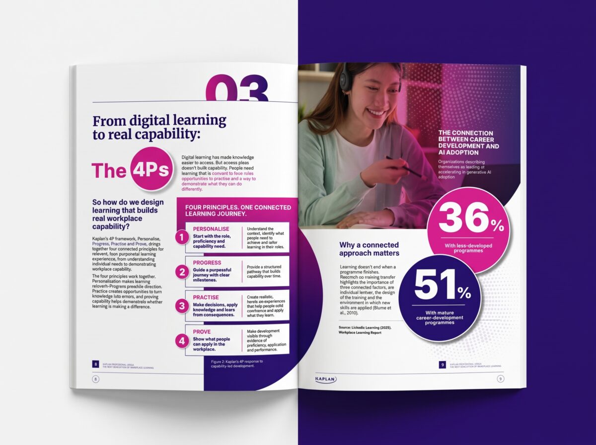 Kaplan: The Next Generation of Workplace Learning Report – 2026